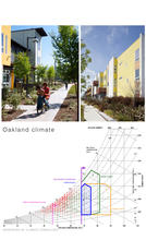 In the Oakland climate, common-sense massing strategies expose units to multiple orientations while protecting glazing from high southern and western sun. - Photo Credit: Architect