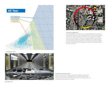 Psychrometric, wind and solar analysis informed the design