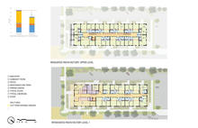 Plans and Predicted Performance of Renovated Pasta Factory - Photo Credit: Architect