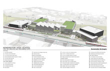 KCAPA Birdseye View with Sustainable Strategies - Photo Credit: SMP Architects