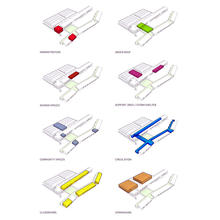 These computer diagrams show the breakdown of program functions within the K-12 school facility. - Photo Credit: (c) BNIM