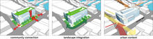 Community Connectivity and Housing Density - Photo Credit: Google Maps with Legend by Ross Barney Architects